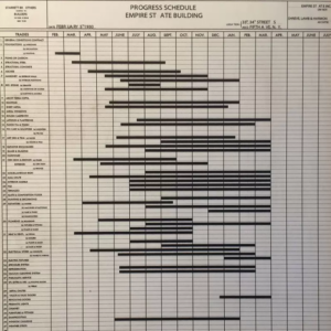 the empire state building manual project tracking